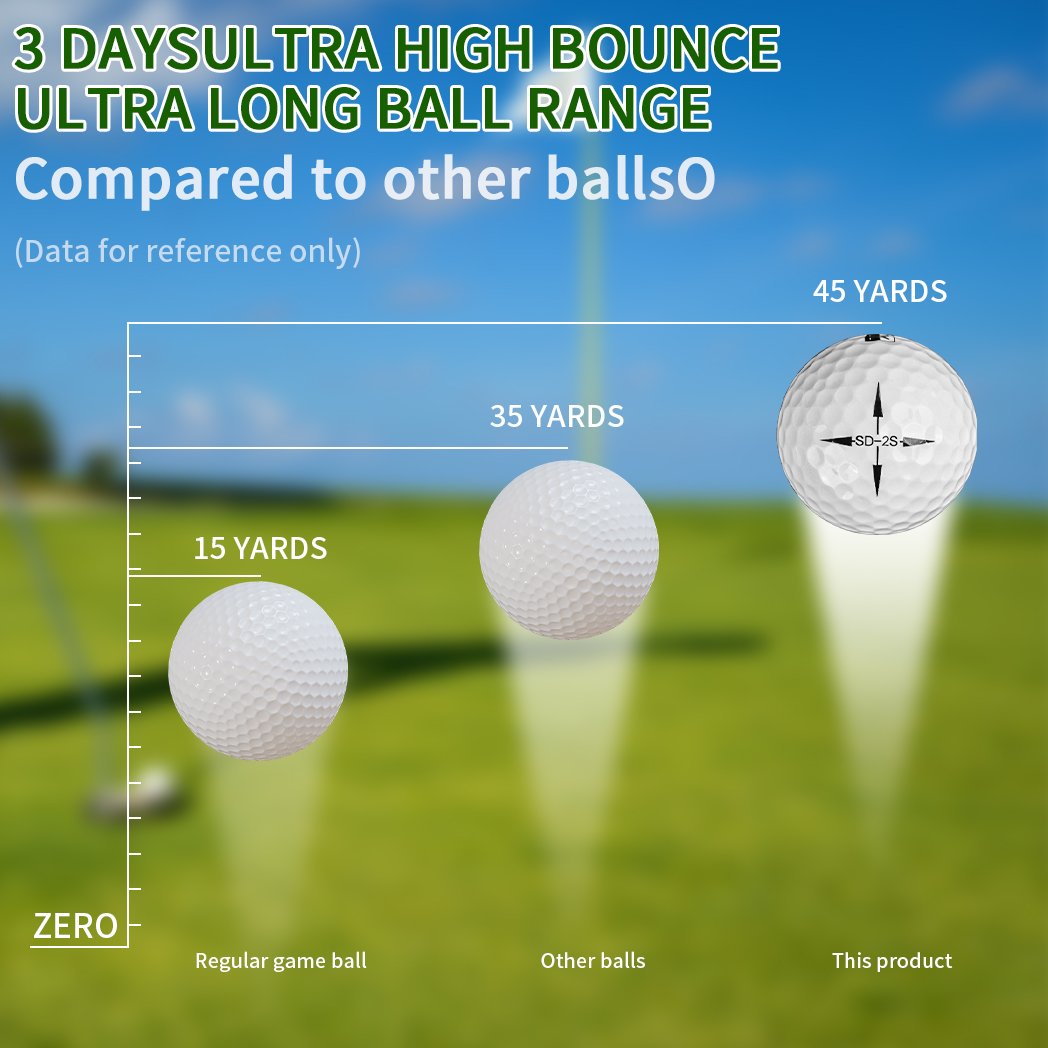 Caiton Ultimate 골프 공 12/24/36P - Golf Ball Premium 리뷰 및 가격