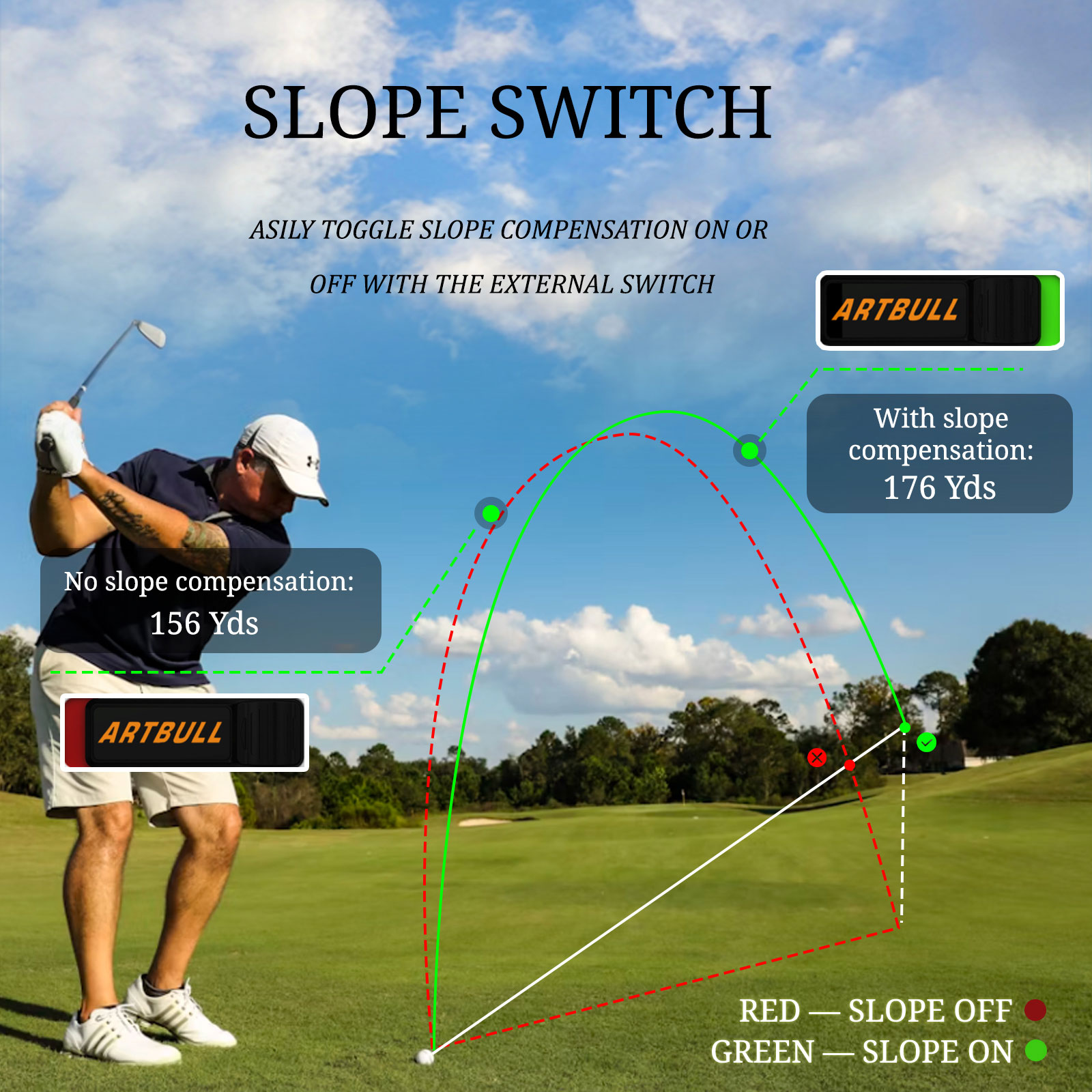 7가지 모드, 자석으로 충전 가능, 경사 조절, 플래그 - Rangefinder Laser Golf 리뷰 및 가격