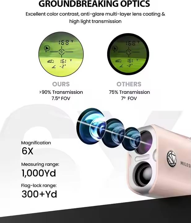 PF1 핑크 야외용 휴대형 골프 레이저 거리측정기 (슬 - Rangefinder Laser Golf 리뷰 및 가격